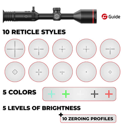 🔥 🔥OPEN BOX DEMO🔥🔥Guide TU650 LRF Pro 3.0