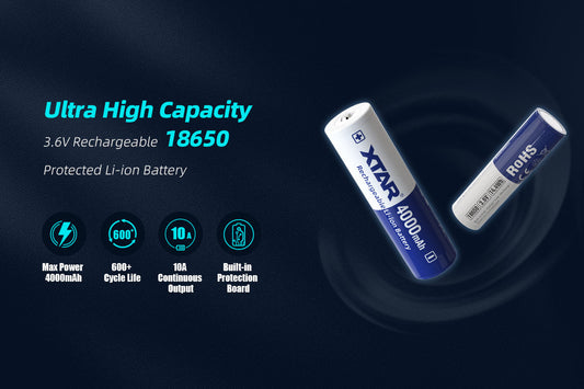 2 XTAR Batteries