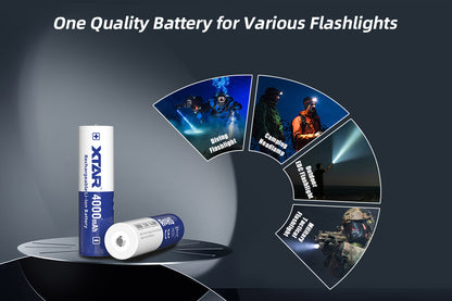 (Quantity of 4)  XTAR 3.6V 18650 4000mAh Lithium button top batteries