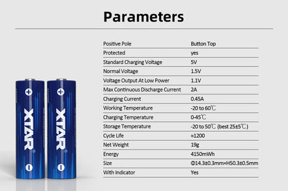 Quantity of (8) XTAR AA 1.5V 4150mWh Lithium batteries and a XTAR L4 Charger