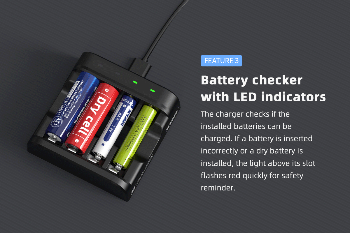 Quantity of (8) XTAR AA 1.5V 4150mWh Lithium batteries and a XTAR L4 Charger
