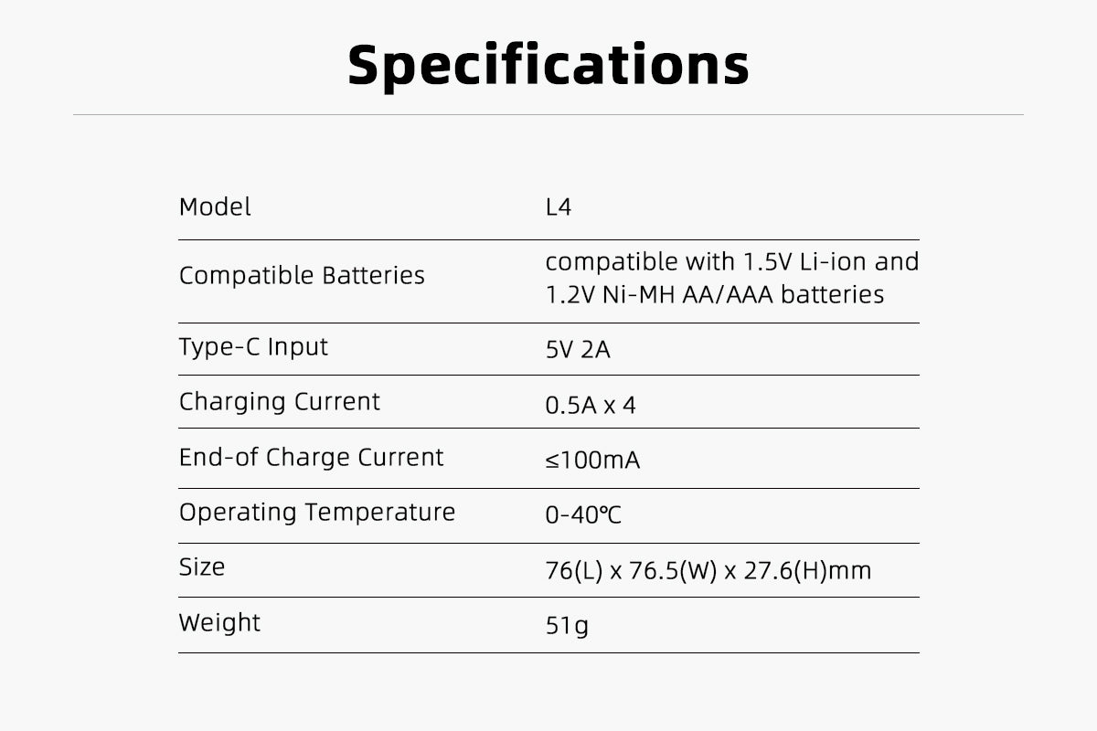 Quantity of (8) XTAR AA 1.5V 4150mWh Lithium batteries and a XTAR L4 Charger