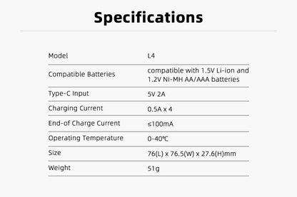 Quantity of (8) XTAR AA 1.5V 4150mWh Lithium batteries and a XTAR L4 Charger