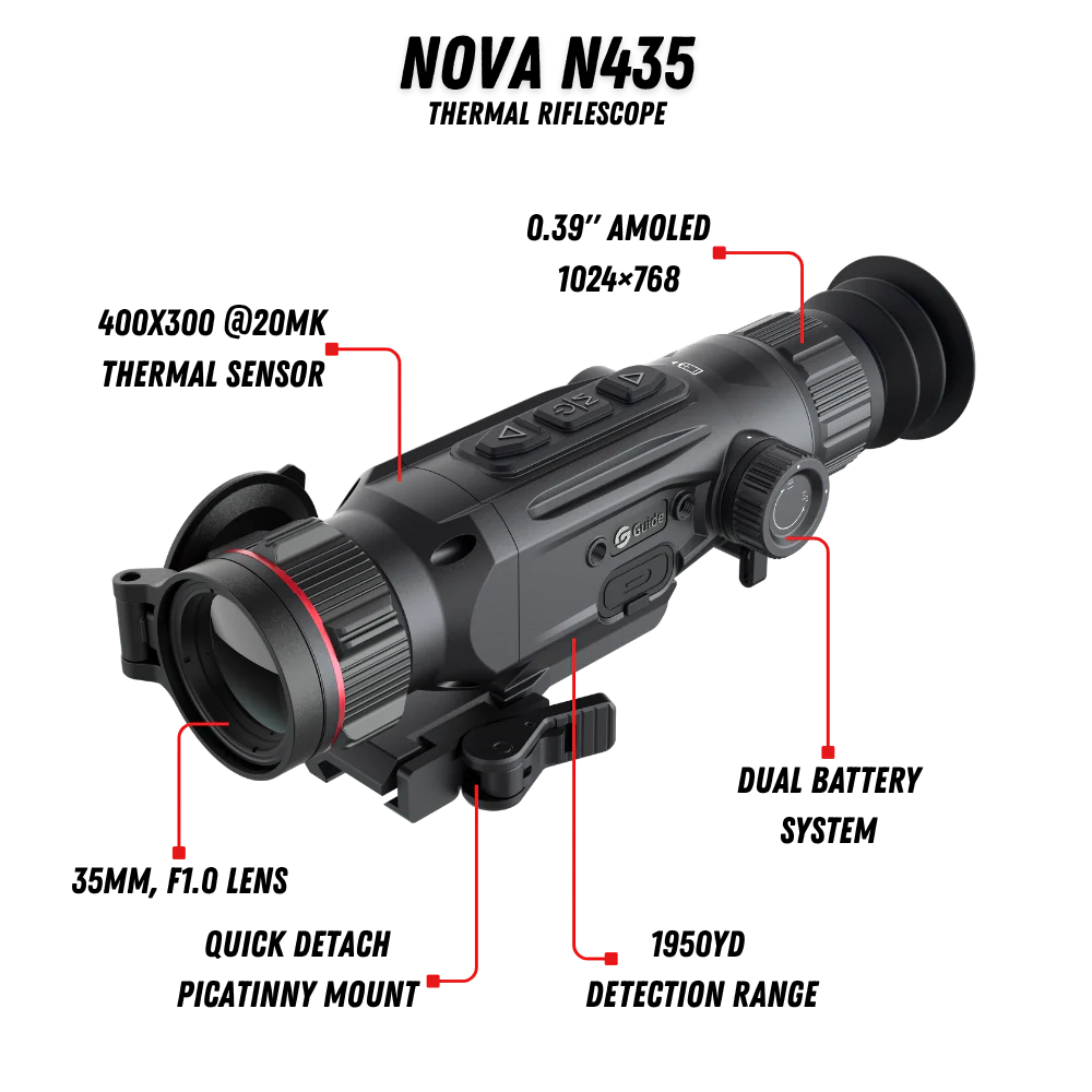 GUIDE NOVA N435 400x300