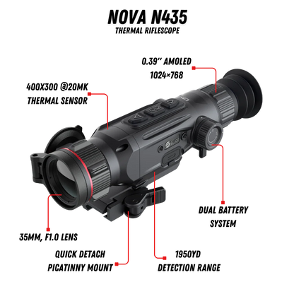 GUIDE NOVA N435 400x300