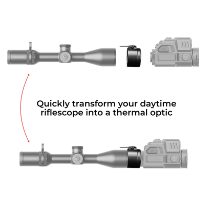 RUSAN ARTA435 Clip-On Adapter