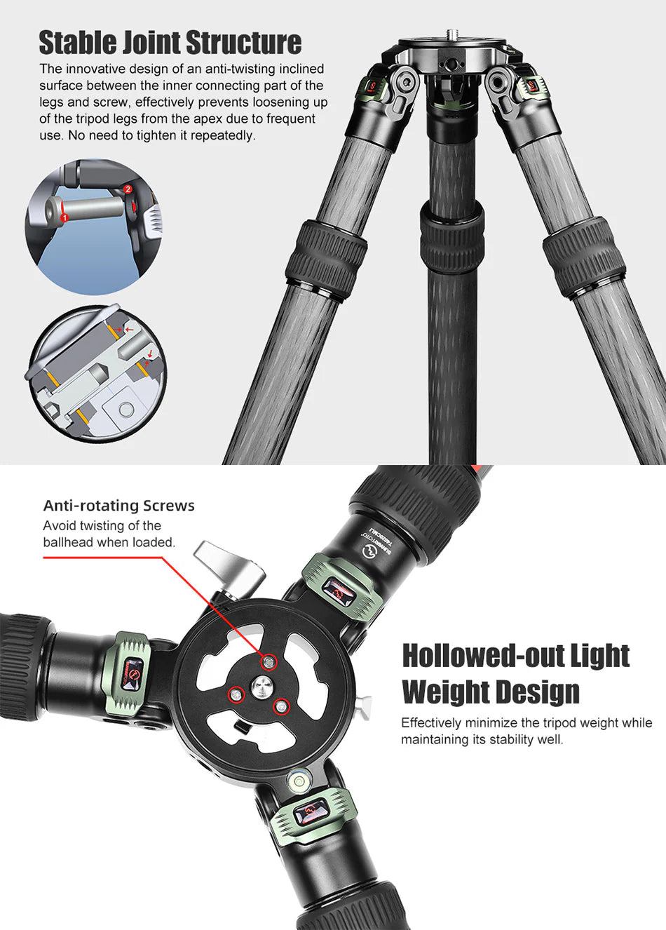 SUNWAYFOTO T4020CMLI and TAP-75LDCL 75mm leveling head with extended grip