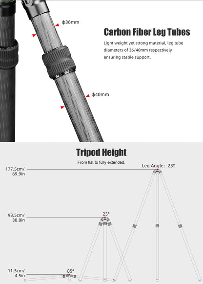 SUNWAYFOTO T4020CMLI Inverted Leg Tripod with XB-70 Ballhead and free MLOK 80 arca plate