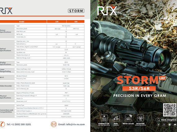 Trade In RIX Storm S3R